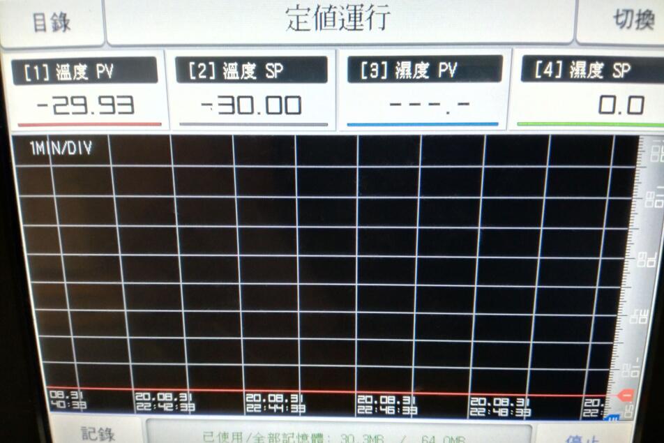 低温组合试验
