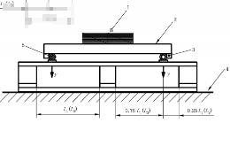 GB/T4996底铺板抗弯